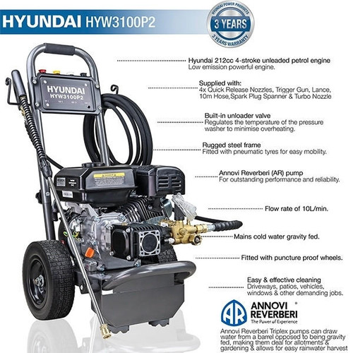 HYW3100P2 features