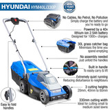 HYM40LI330P Features