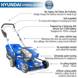 HYM40LI420SP Features