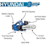 Battery chainsaw features